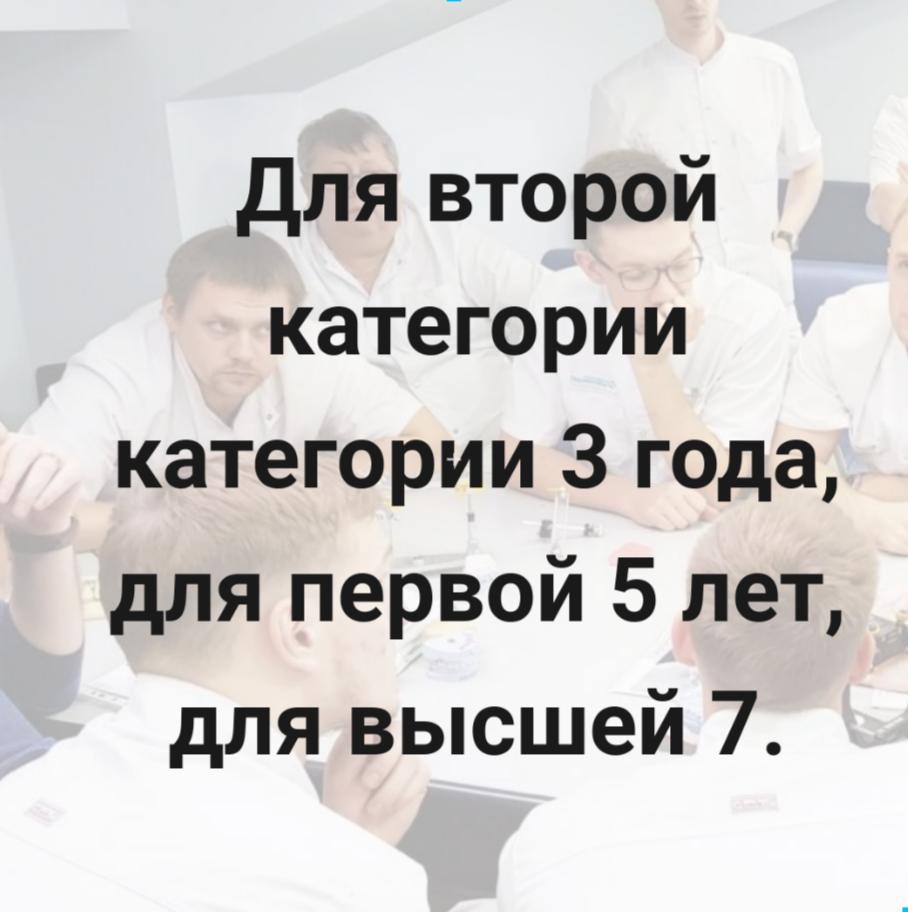 Аттестация врачей на категорию по всей РФ